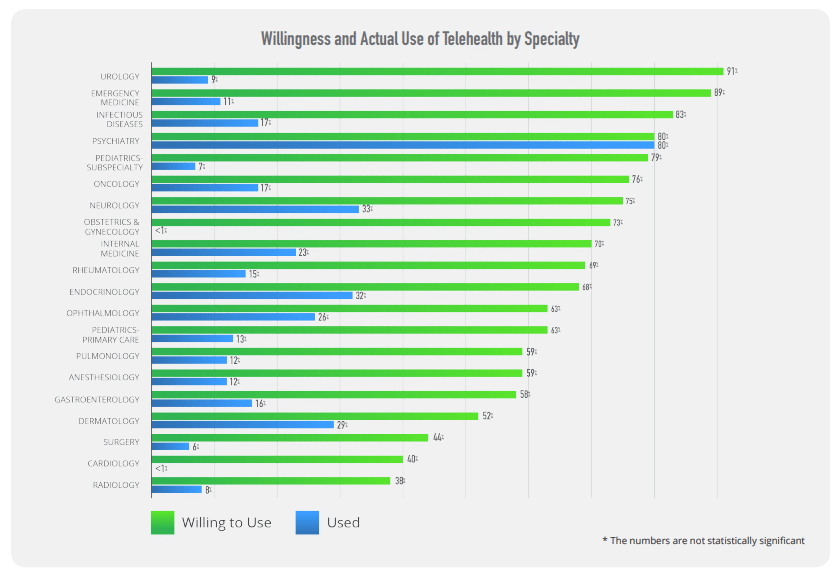 private home care provider licensure packet
